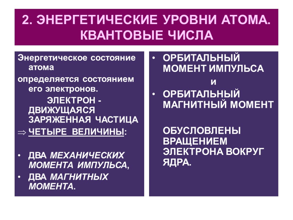 2. ЭНЕРГЕТИЧЕСКИЕ УРОВНИ АТОМА. КВАНТОВЫЕ ЧИСЛА Энергетическое состояние атома определяется состоянием его электронов. ЭЛЕКТРОН